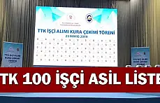 TTK Amasra 100 işçi asil liste