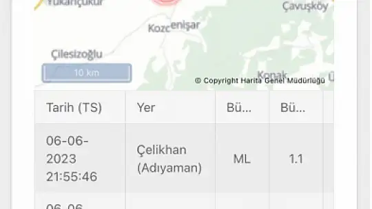 Bartın'da deprem
