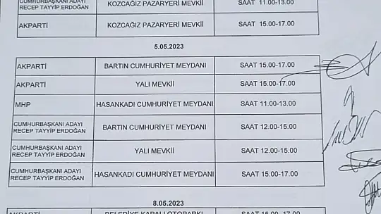 CHP il başkanı baltayı taşa vurdu