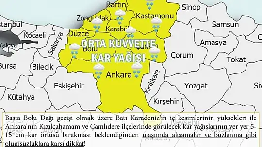Meteorolojiden uyarı geldi
