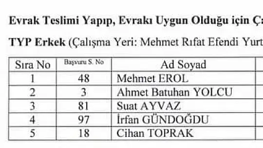 Kuralar çekildi, işte tam liste