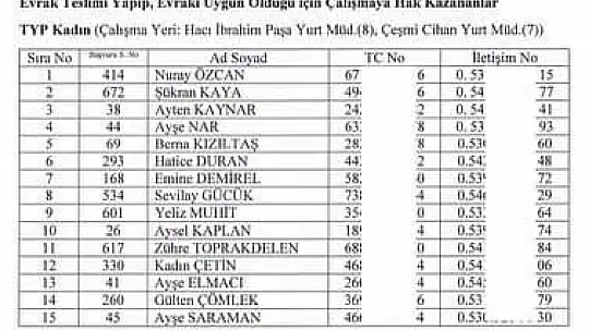 Kuralar çekildi, işte tam liste
