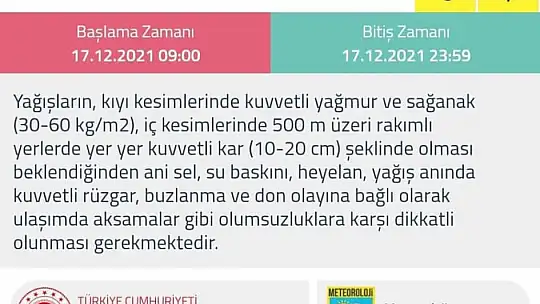 Bartın için sarı kodlu uyarı geldi