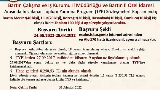 Bartın'da 320 kişi işe alınacak