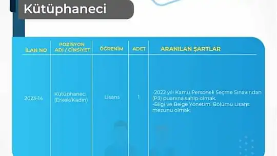 Barü personel ilanı