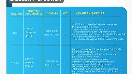 Barü personel ilanı