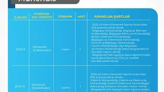Barü personel ilanı