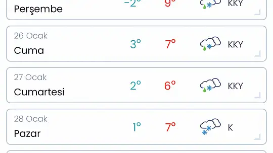 Yoğun karlı günler kapıda