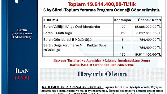 Bartın'da 130 işçi alınacak