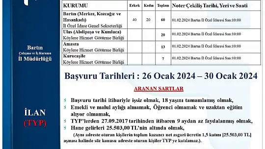 İş Başvurusu için son gün