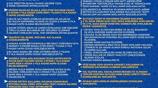 11.Yargı paketi mecliste kabul edildi