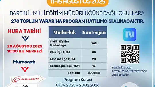 Bartın'da 270 kişi alınacak