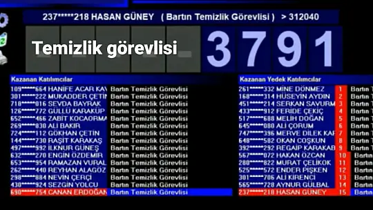 Bartın işçi alımı kura sonuçları
