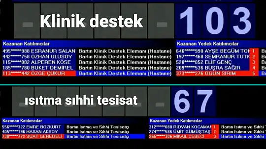 Bartın işçi alımı kura sonuçları