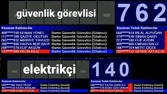 Bartın işçi alımı kura sonuçları