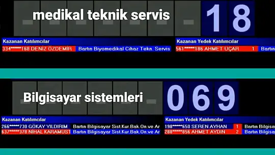 Bartın işçi alımı kura sonuçları