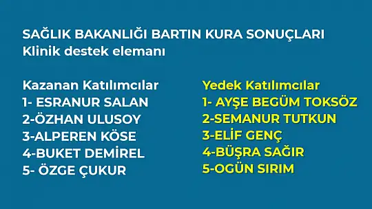 Bartın işçi alımı kura sonuçları