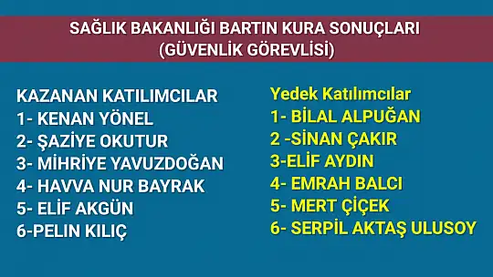 Bartın işçi alımı kura sonuçları