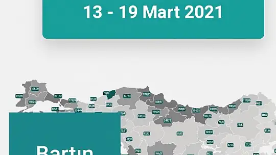 Gelen haberler iç açıcı değil