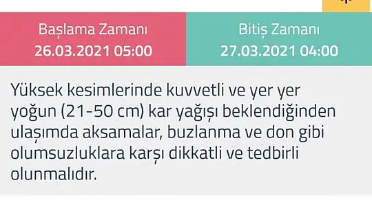 Meteorolojiden Bartın için uyarı geldi