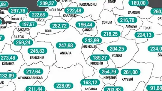 Haftalık vaka sayıları açıklandı