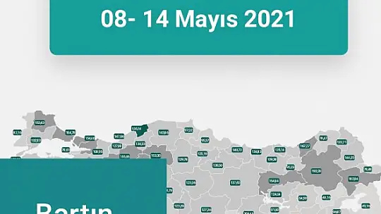 Haftalık vaka oranı açıklandı