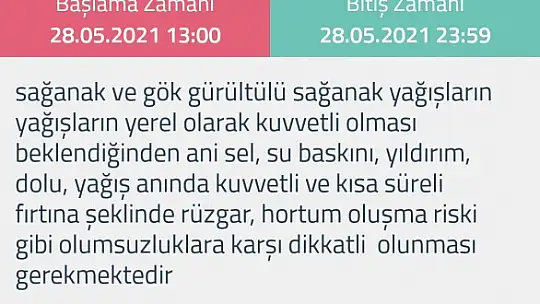 Bartın için sarı uyarı