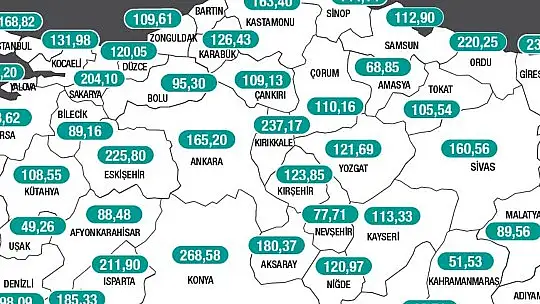 Vakalarda korkutan artış