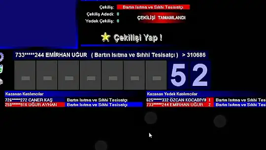 Bartın için kura sonuçları