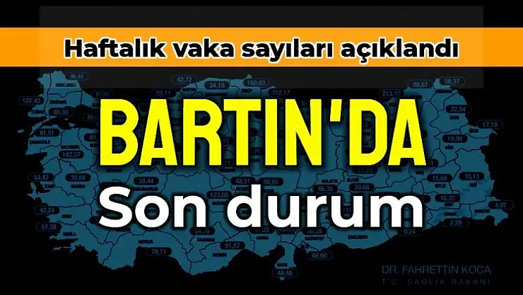 Bartın'da korkutan artış