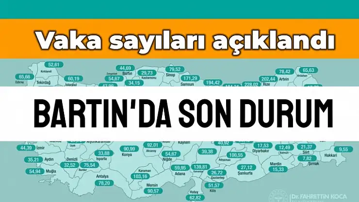 İşte Bartın'da haftalık vaka sayısı