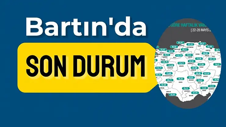 Vaka sayılarında son durum