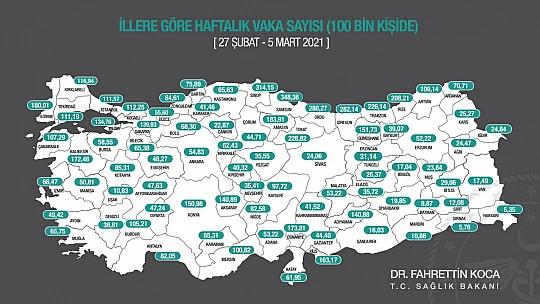 Bartın'da vaka sayısı patladı