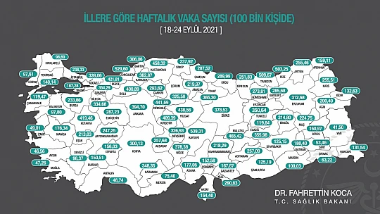Bartın yine 10 il arasına girdi
