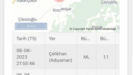Bartın'da deprem