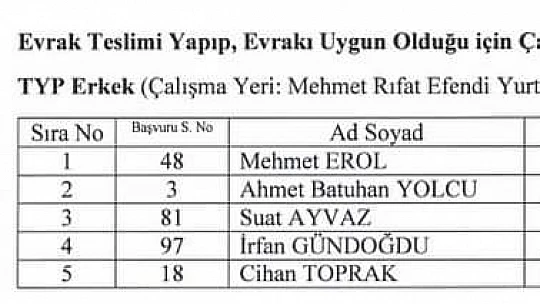 Kuralar çekildi, işte tam liste