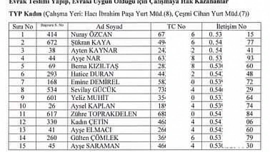 Kuralar çekildi, işte tam liste