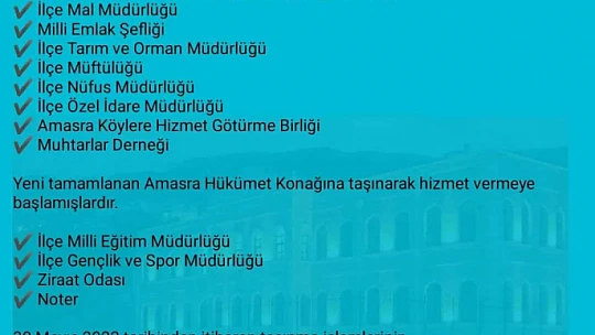 Hükümet konağı hizmete açıldı
