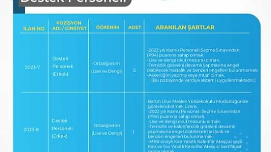 Barü personel ilanı