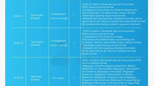 Barü personel ilanı