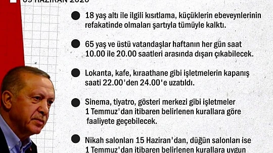 Normalleşme yolunda yeni kararlar