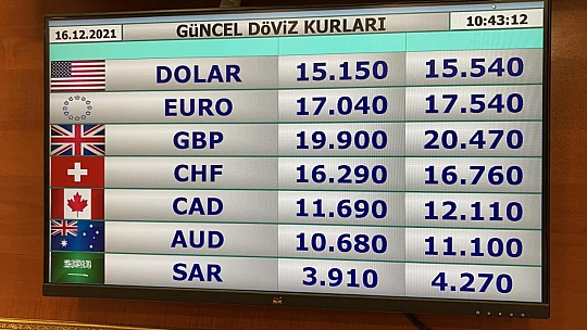 Dolar ve altın rekor tazeledi