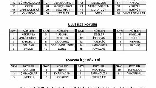 Bartın'da 90 köyde şap alarmı