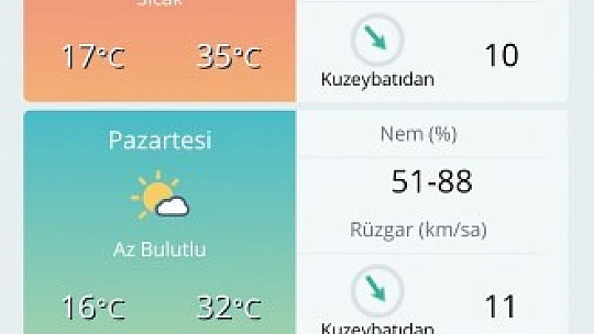 Meteorolojik uyarı, dikkat çarpabilir!