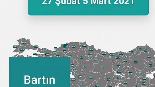 Bartın'da vaka sayısı patladı