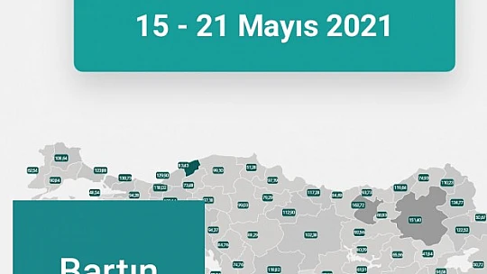 Vaka sayıları açıklandı