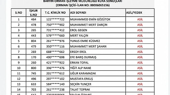 OGM işçi alımı kura listesi açıklandı