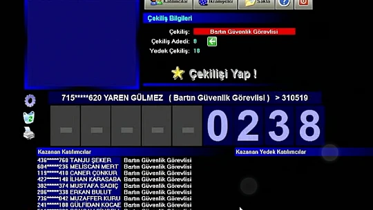 Bartın için kura sonuçları